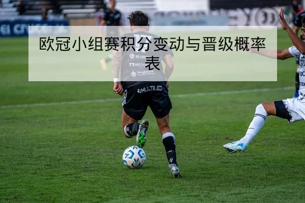世界杯小组赛公平竞赛积分与晋级规则科普